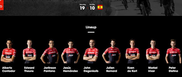 Trek-Segafredo Team for La Vuelta 2017