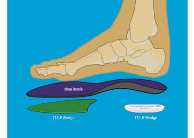 New ITS Heel Wedges from BikeFit
