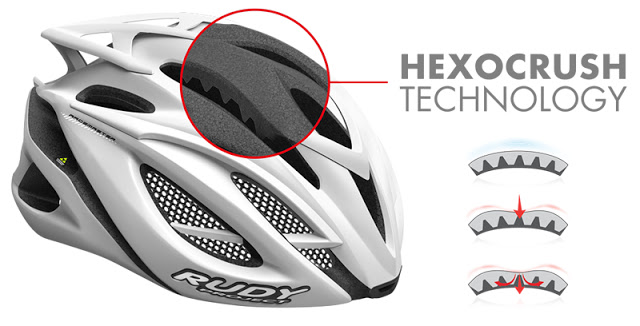 Rudy Project’s HexoCrush Technology - Improved shock absorption