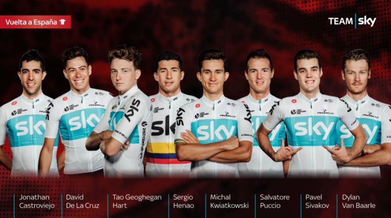 Team Sky announce Vuelta a Espana lineup