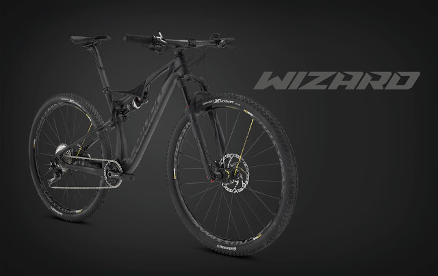 The New Coluer Wizard