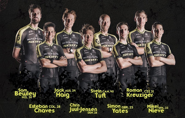 Mitchelton-SCOTT with sights set on general classification at Giro d’Italia