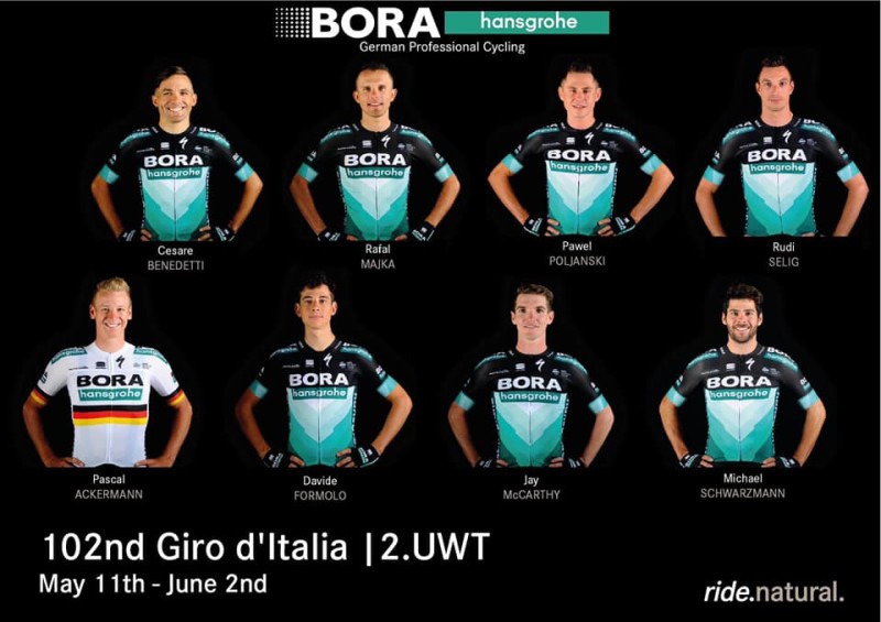 BORA-hansgrohe to Giro d'Italia 2019