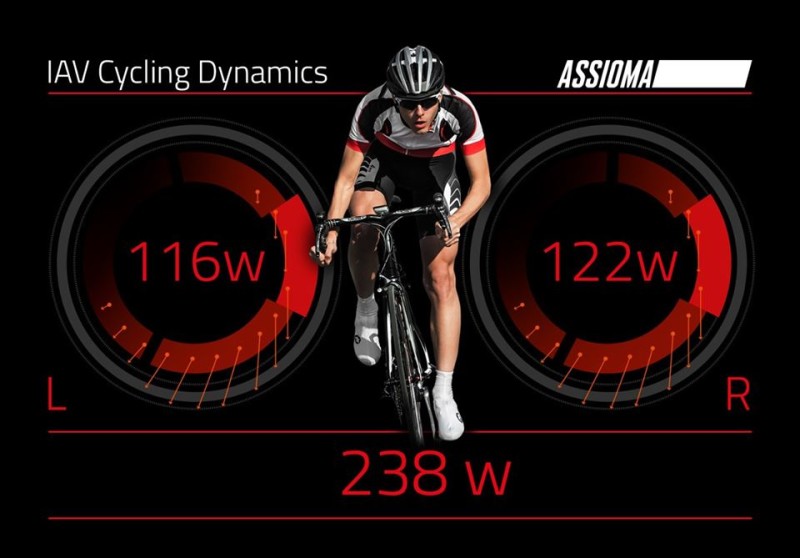 Favero Electronics is Glad to Introduce the IAV Cycling Dynamics for Assioma DUO and Assioma UNO