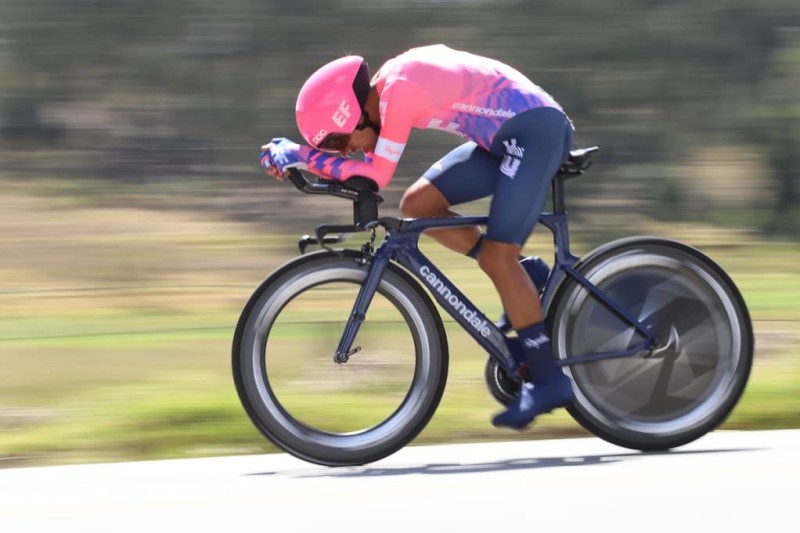 Incrediwear Announces Partnership with EF Pro Cycling Team