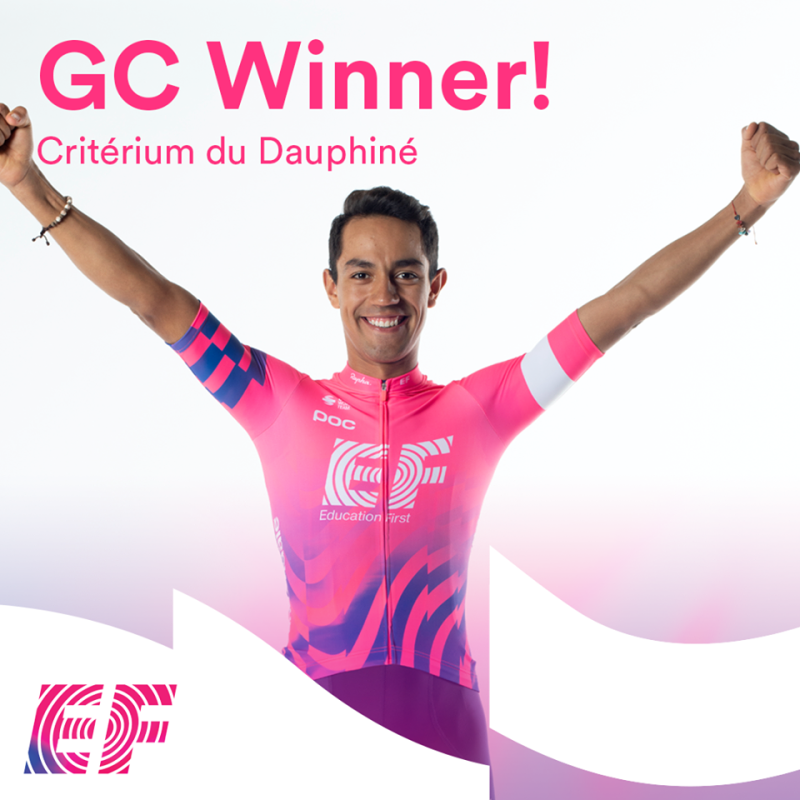 Dani Martínez Wins the Critérium du Dauphiné