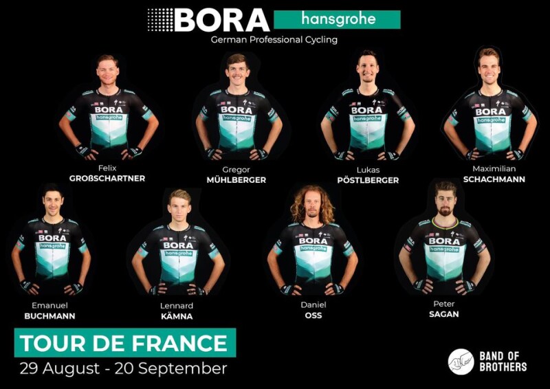 BORA – hansgrohe’s Tour de France Team Remains Unchanged