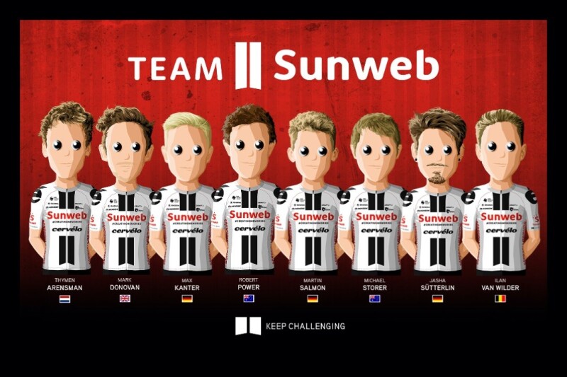 Team Sunweb Present 2020 Vuelta a España Line-Up