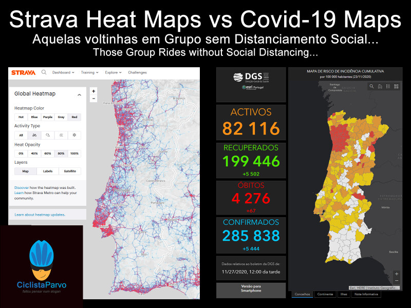 Strava Heat Maps vs Covid-19 Maps
