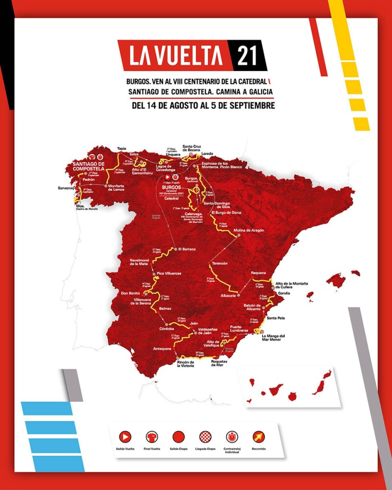 The Route of La Vuelta 21