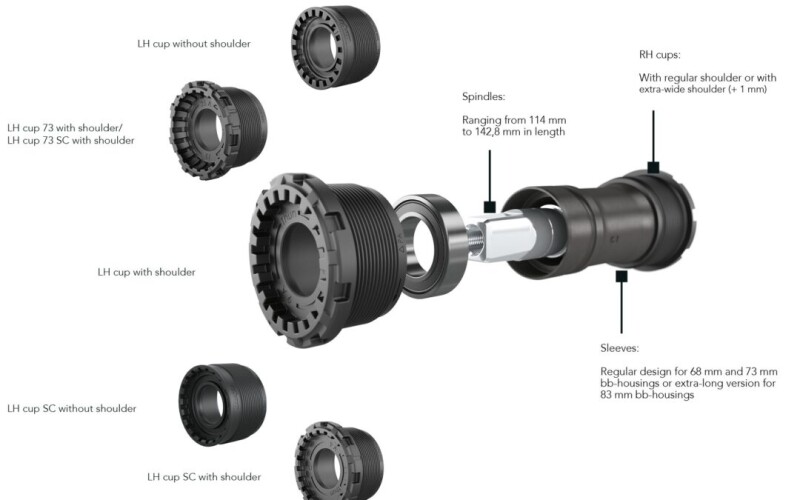 Thun Extends Well-Known Premium BB-Set Families with New Variants