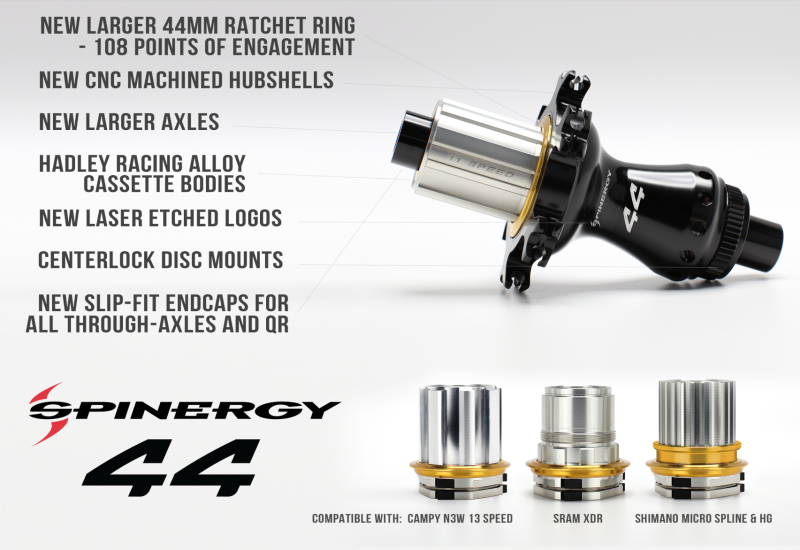 New Spinergy 44 Series Hubs