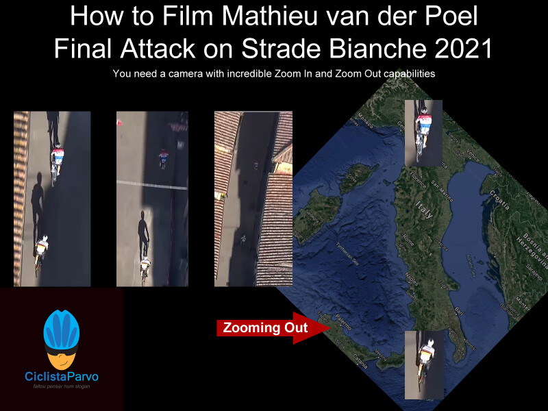 How to Film Mathieu van der Poel Final Attack on Strade Bianche 2021