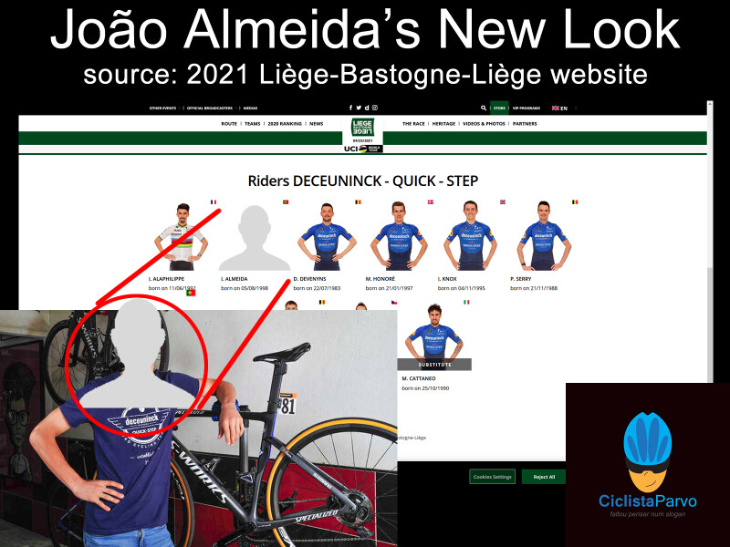João Almeida’s New Look