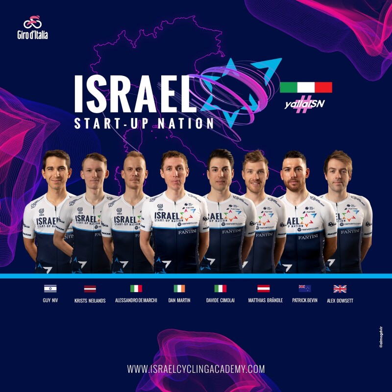 Giro d’Italia: The ISN Lineup