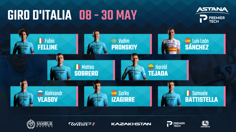 Astana – Premier Tech Aiming for the General Classification and Stage Wins at the Giro d’Italia