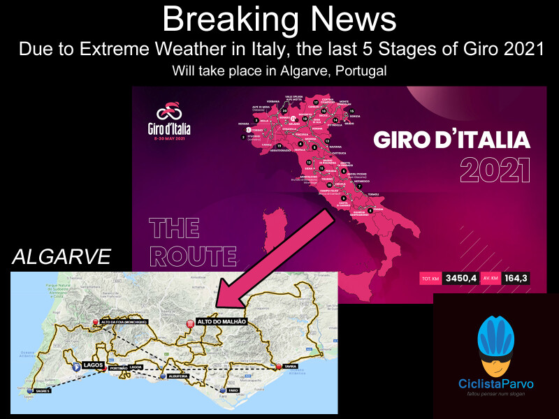 Giro 2021 Breaking News