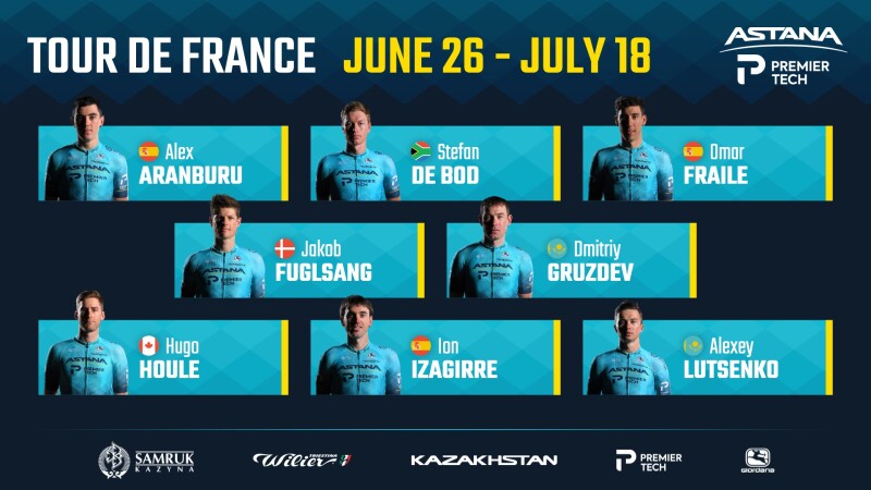 Astana - Premier Tech on the Hunt for Tour de France Stage Wins