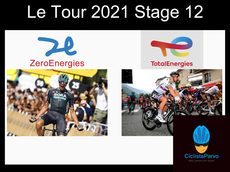 Le Tour 2021 Stage 12