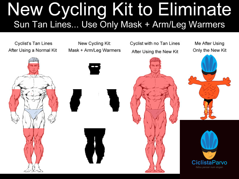 New Cycling Kit to Eliminate Sun Tan Lines