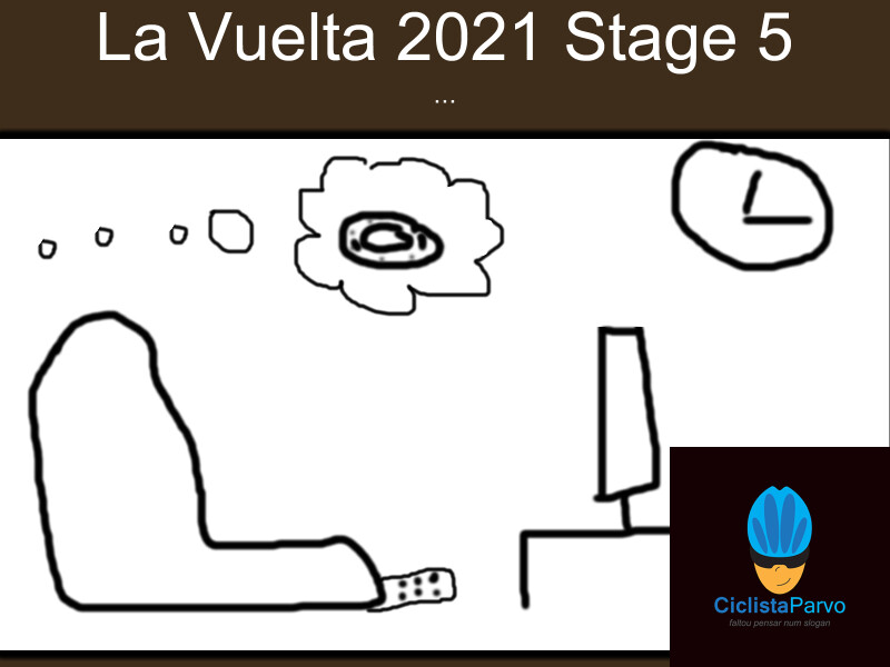 La Vuelta 2021 Stage 5