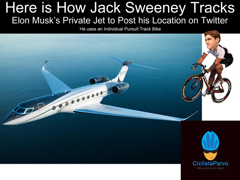Here is How Jack Sweeney Tracks
