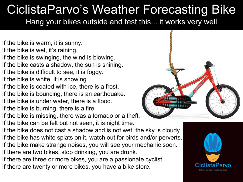 CiclistaParvo’s Weather Forecasting Bike