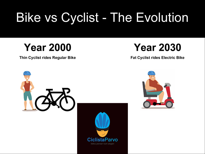 Bike vs Cyclist - The Evolution
