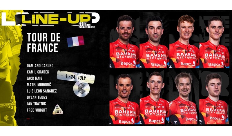 Bahrain Victorious to Tour de France