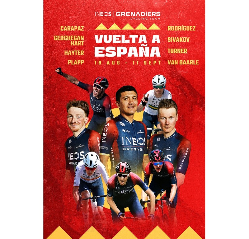 Vuelta a España 2022 Roster Announced