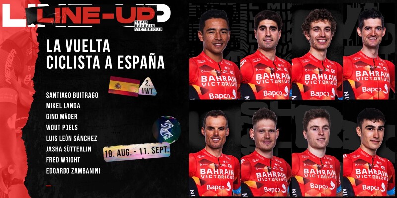 Team Bahrain Victorious Head to La Vuelta