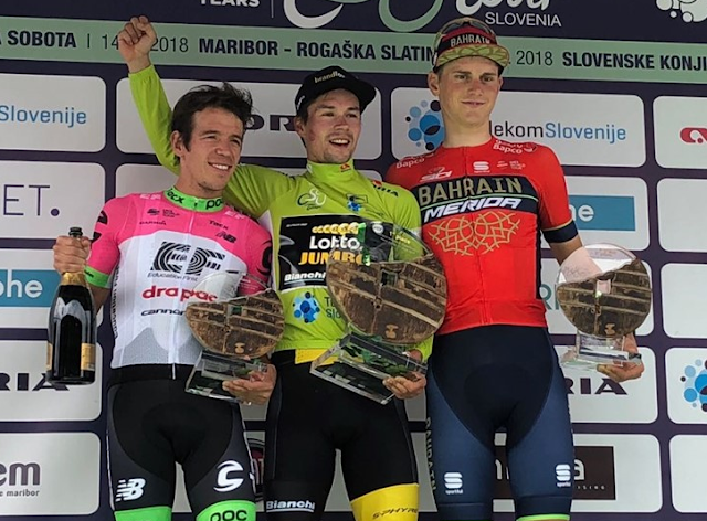 Roglic wins Tour of Slovenia after victory in time trial