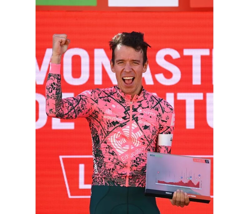 Rigoberto Urán Extends with EF Education-EasyPost