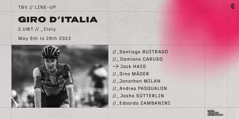 Bahrain Victorious Announces Giro d’Italia Lineup
