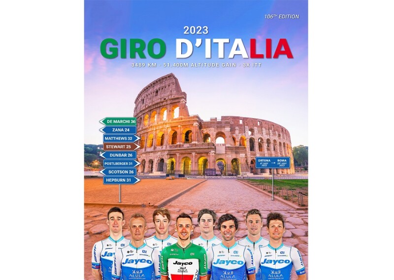 Matthews & Dunbar to Headline Team Jayco AlUla at the 106th Giro d’Italia