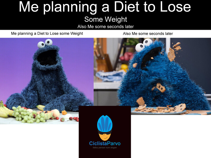 Me planning a Diet to Lose Some Weight