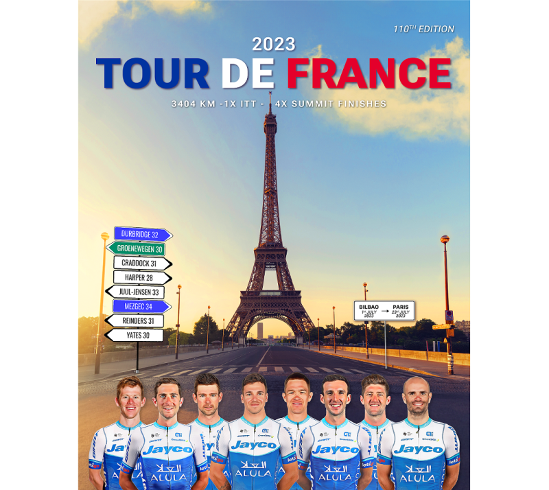 Team Jayco AlUla Confirms its 2023 Tour de France Squad with Groenewegen & Yates Spearheading Ambitions