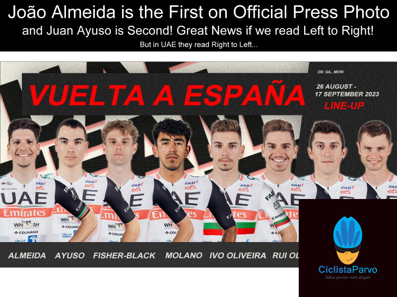 João Almeida is the First on Official Press Photo and Juan Ayuso is Second!