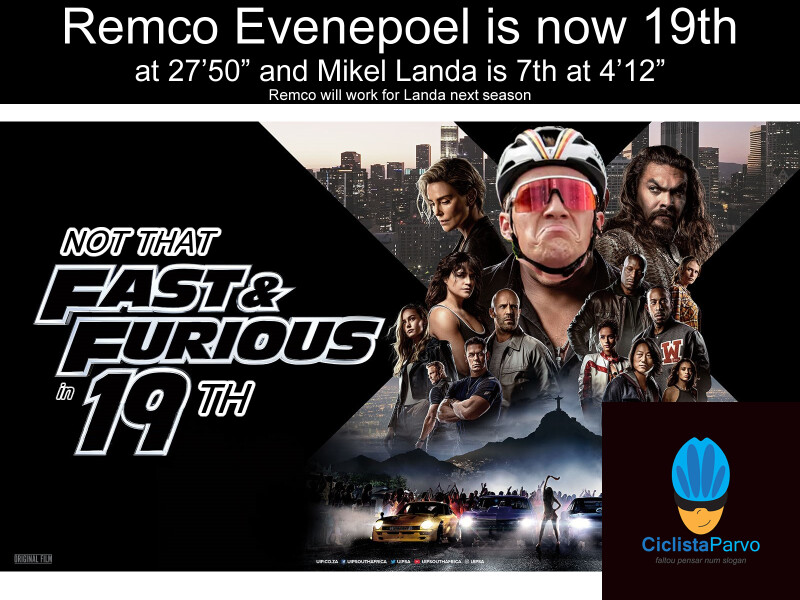 Remco Evenepoel is now 19th at 27’50” and Mikel Landa is 7th at 4’12” at La Vuelta 2023