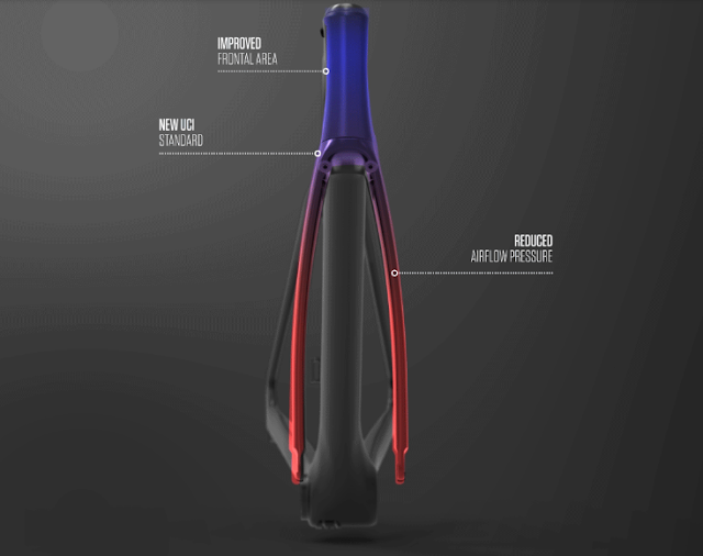 New Aero Freeflow Fork from Orbea