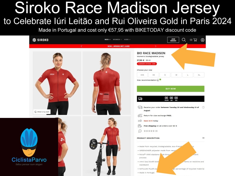 Siroko Race Madison Jersey to Celebrate Iúri Leitão and Rui Oliveira Gold in Paris 2024