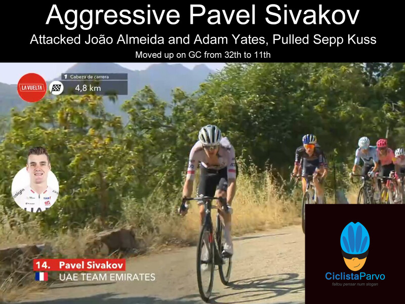 Aggressive Pavel Sivakov
