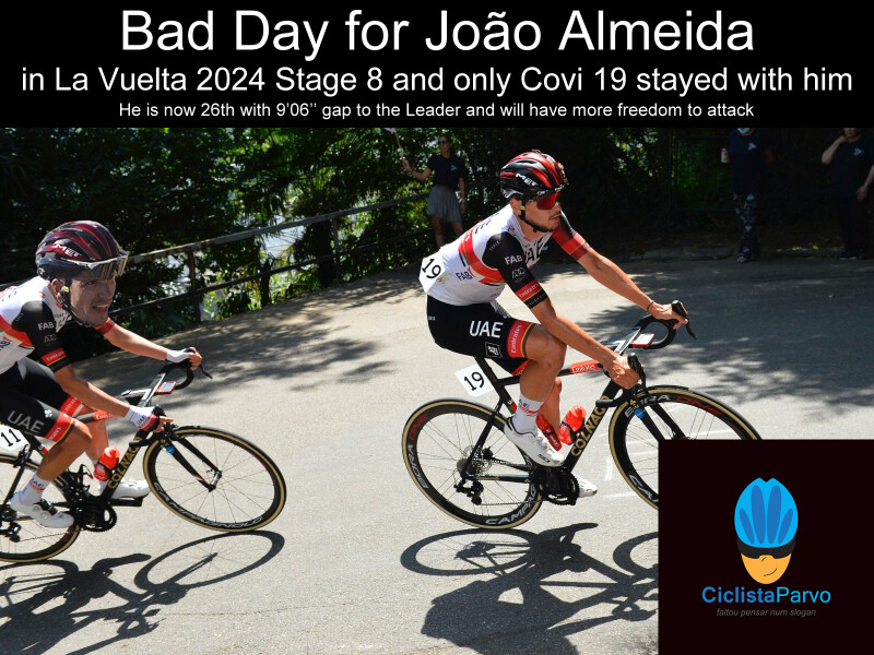 Bad Day for João Almeida in La Vuelta 2024 Stage 8 and only Covi 19 stayed with him
