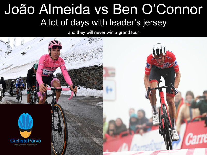 João Almeida Vs Ben O'Connor A lot of days with leader's jersey  and they will never win a grand tour