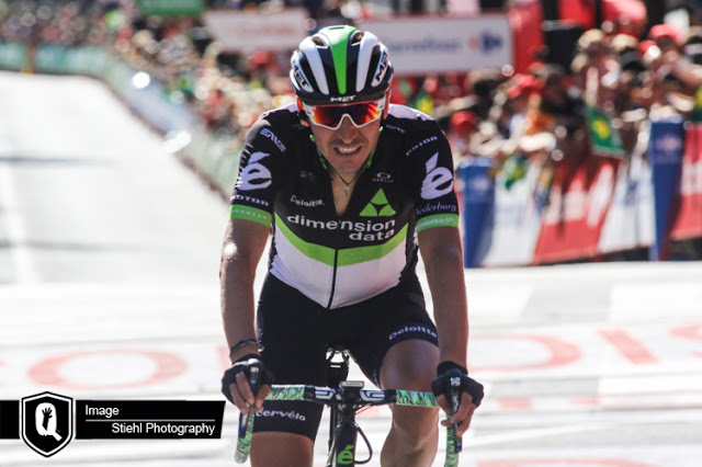 Igor Anton renews with Team Dimension Data and Scott Davies steps up to World Tour 
