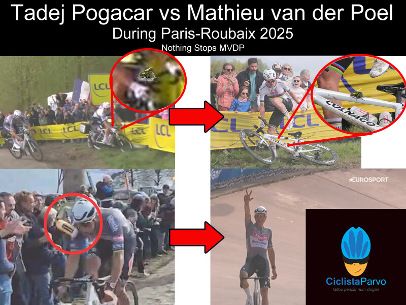 Tadej Pogacar vs Mathieu van der Poel During Paris-Roubaix 2025