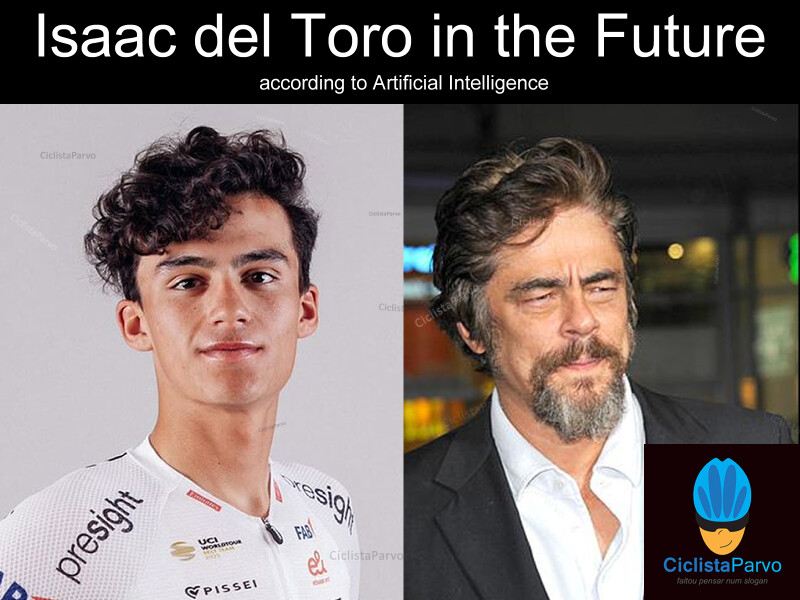 Isaac del Toro in the Future according to Artificial Intelligence