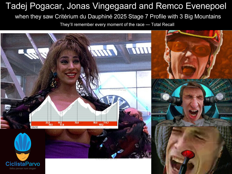 Tadej Pogacar, Jonas Vingegaard and Remco Evenepoel when they saw Critérium du Dauphiné 2025 Stage 7 Profile with 3 Big Mountains