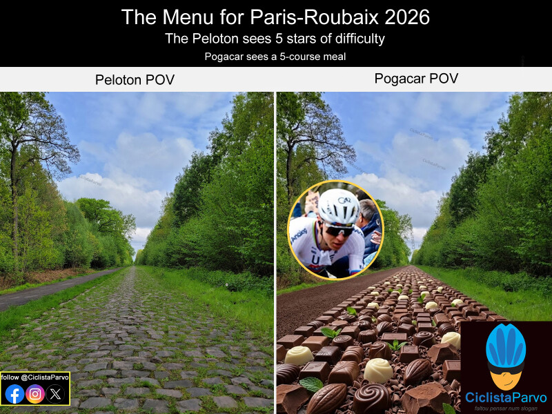 The Menu for Paris-Roubaix 2026