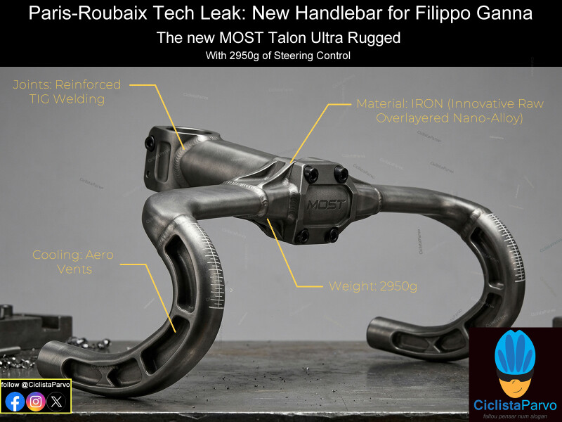 Paris-Roubaix Tech Leak: New Handlebar for Filippo Ganna